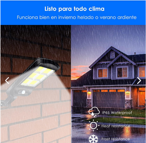 Foco Solar Recargable De Poste 28cm 4w