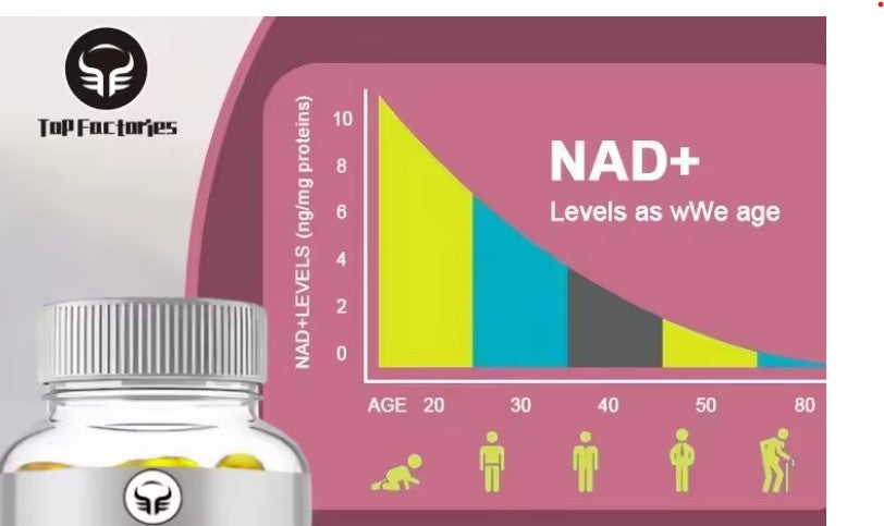 NAD+RESVERATROL 60 CAPSULAS