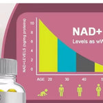 NAD+RESVERATROL 60 CAPSULAS