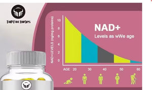 NAD+RESVERATROL 60 CAPSULAS